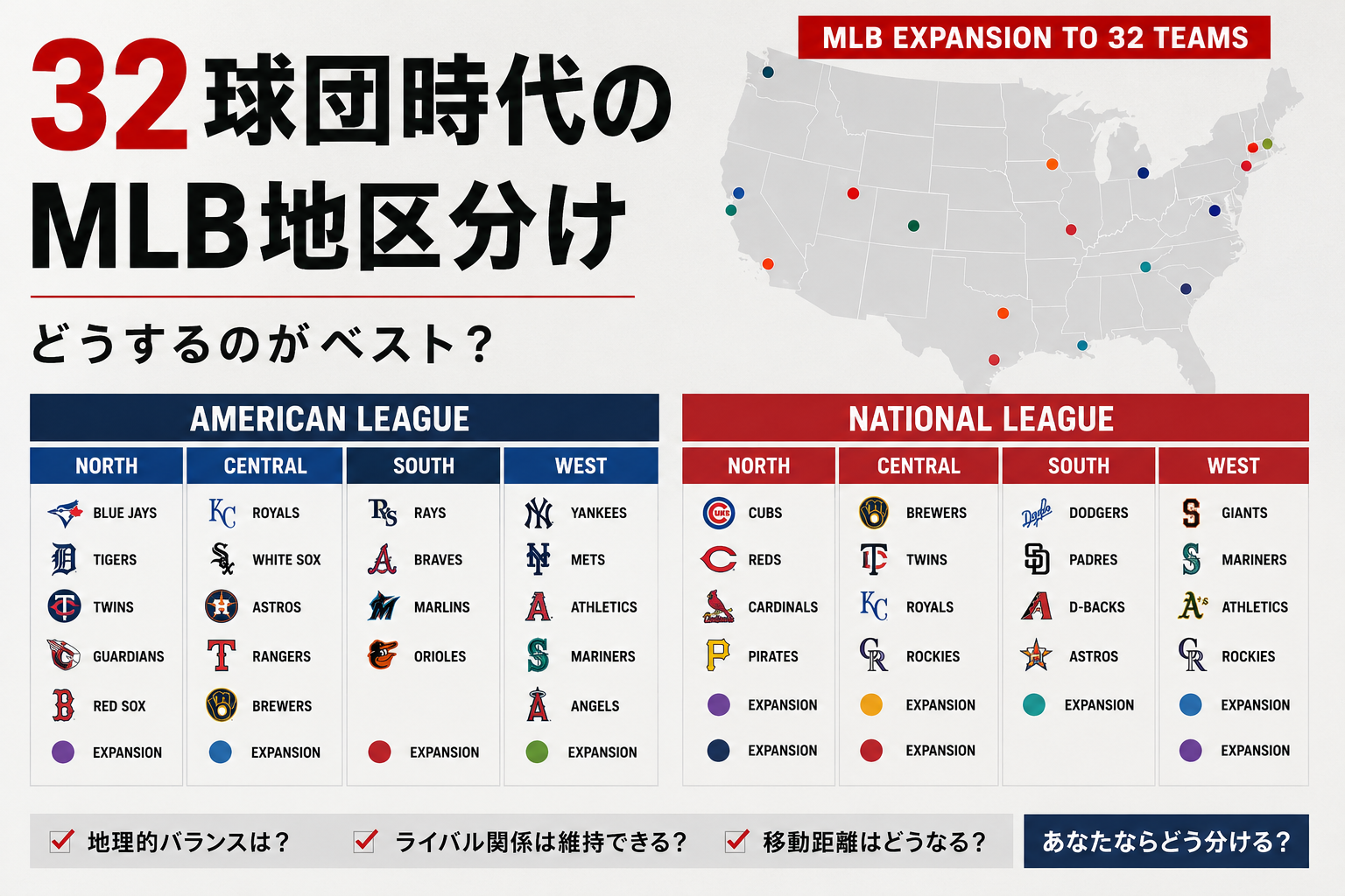 MLBの海外の反応