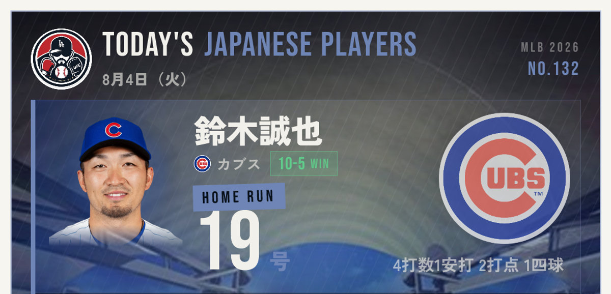 MLBの海外の反応