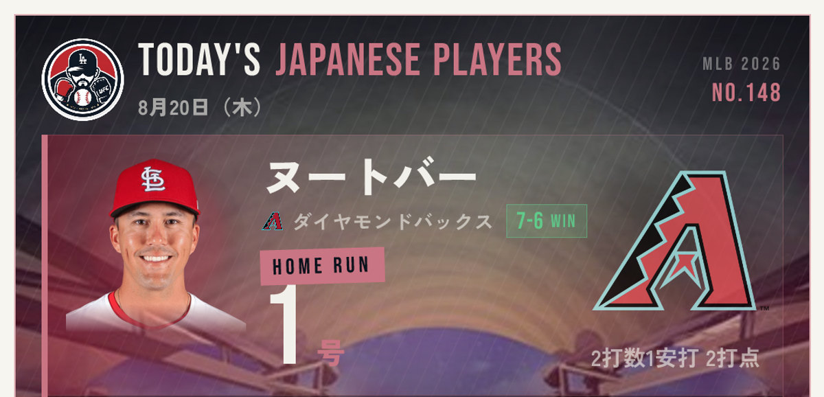 MLBの海外の反応