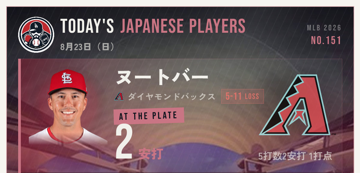 MLBの海外の反応