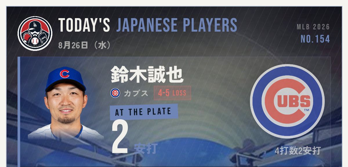 MLBの海外の反応