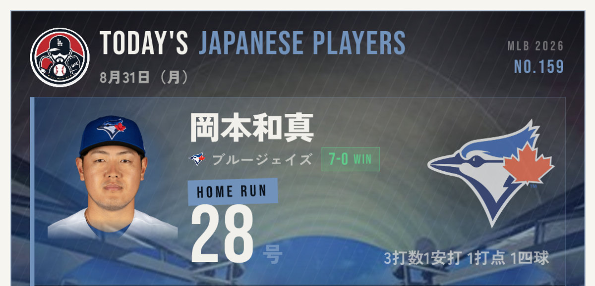 MLBの海外の反応