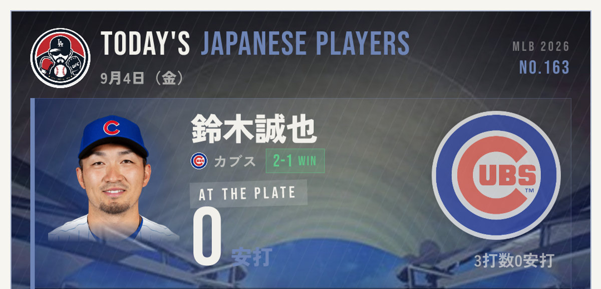 MLBの海外の反応