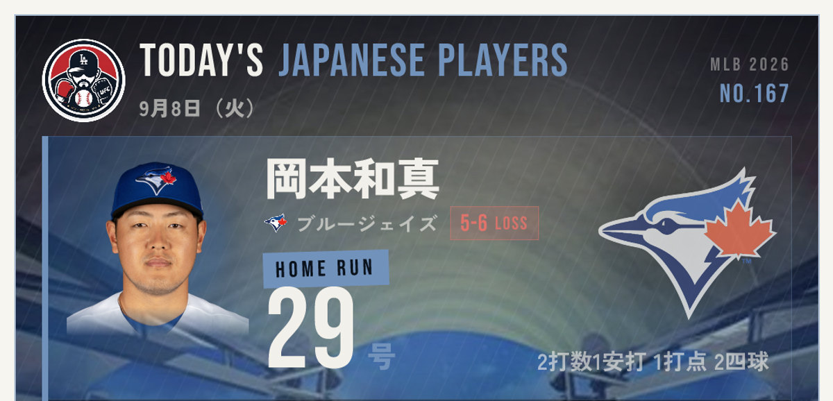 MLBの海外の反応