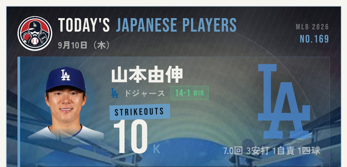 9/10 山本10Kで13勝目・村上31号｜きょうのMLB日本人選手