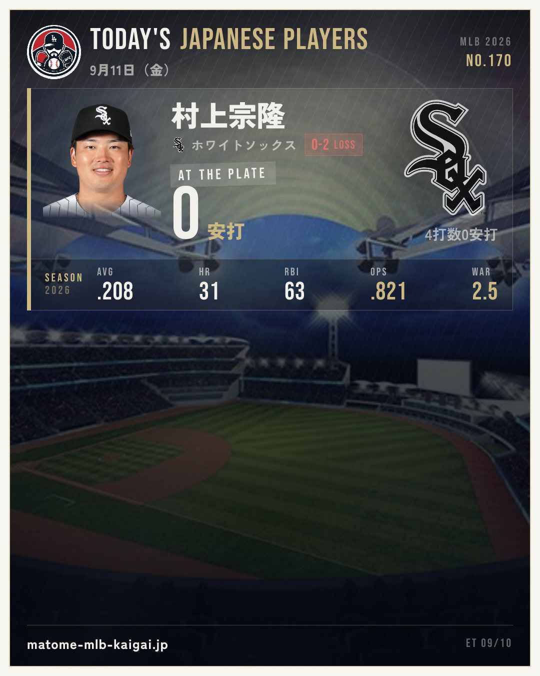 No.170 きょうの日本人選手カード
