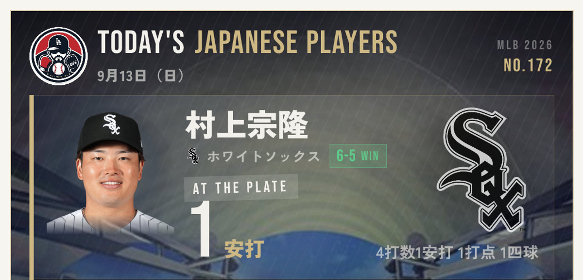 9/13 村上1安打1打点・岡本1安打2四球・鈴木は四球のみ｜きょうのMLB日本人選手