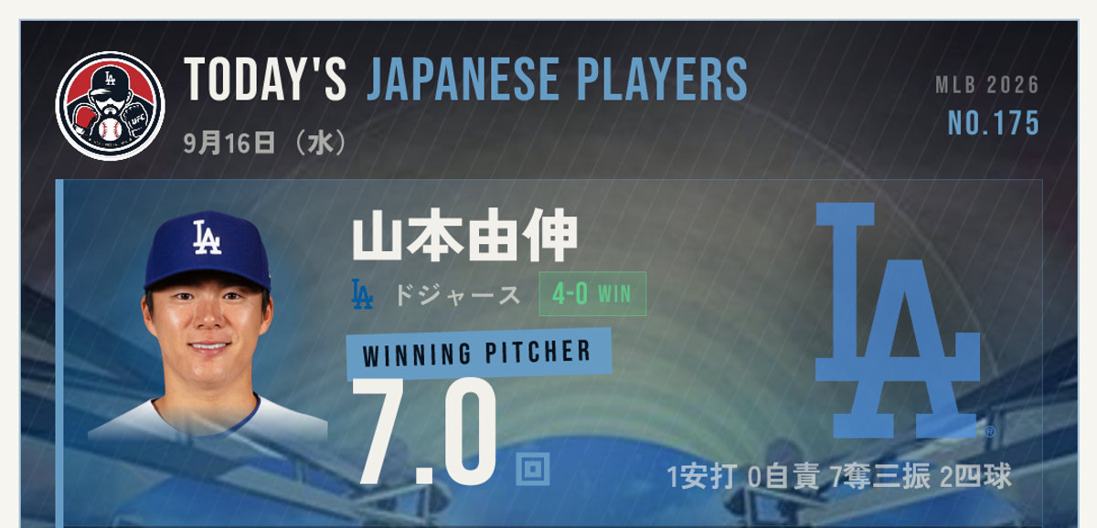 9/16 山本由伸1安打14勝目・日本人6人出場｜きょうのMLB日本人選手