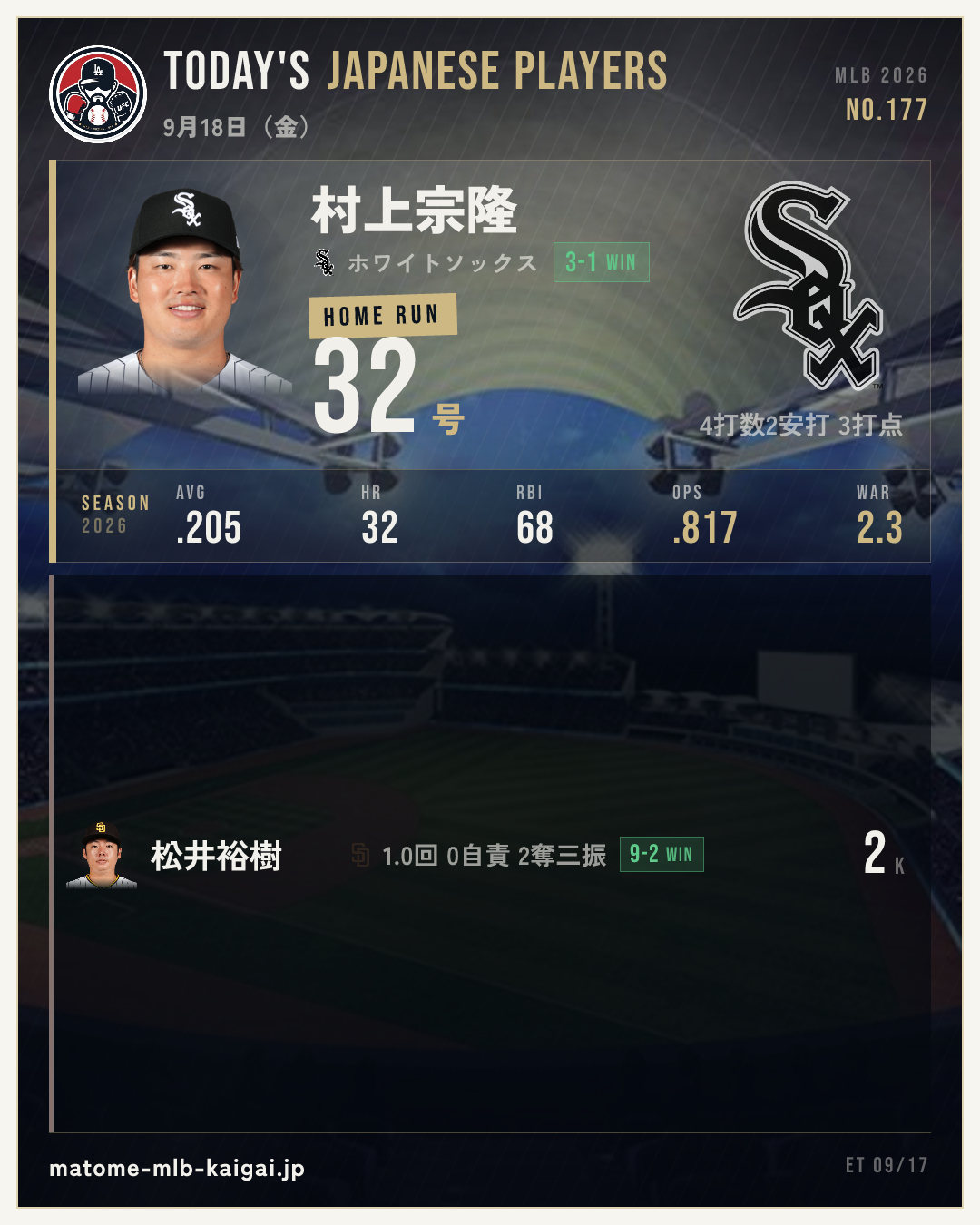 きょうの日本人選手カード