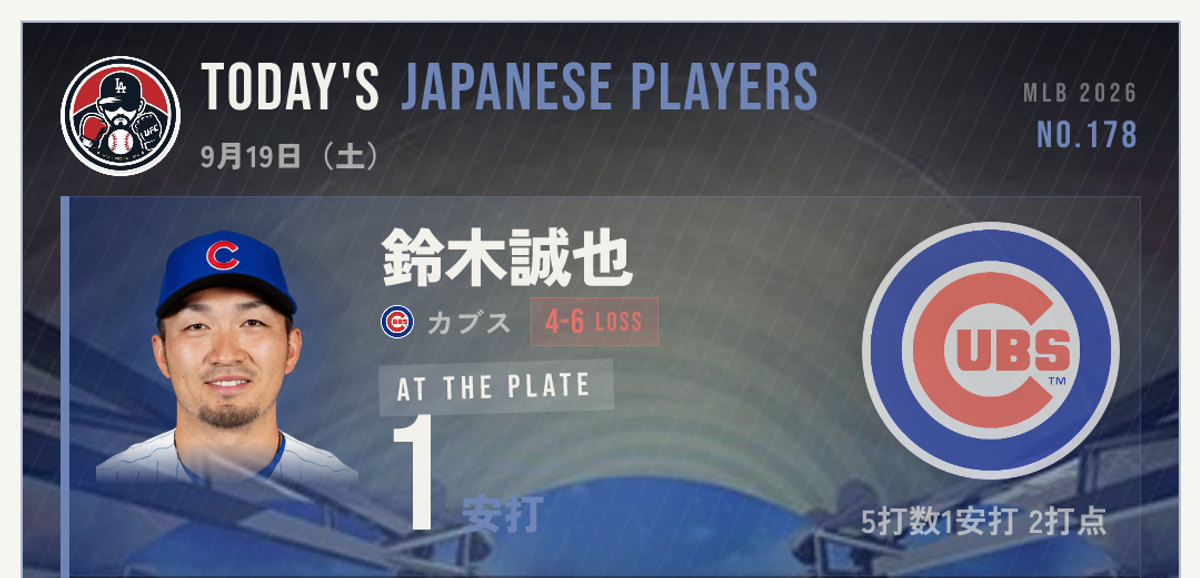 MLBの海外の反応