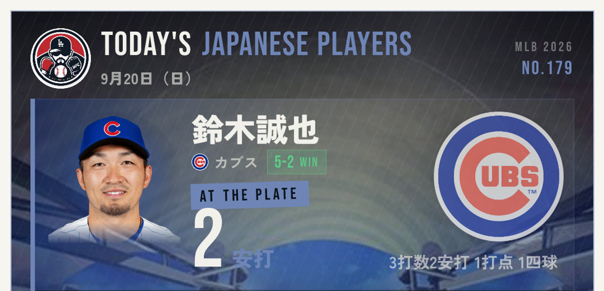 MLBの海外の反応