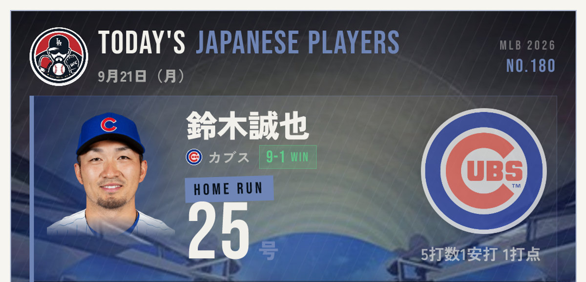 MLBの海外の反応
