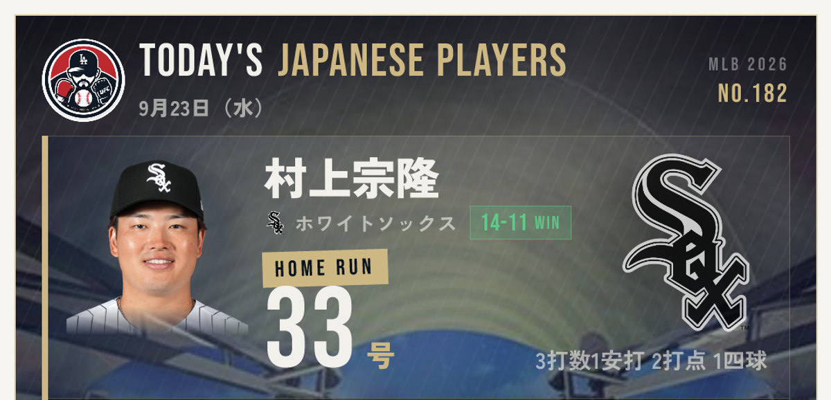 9/23 村上33号・佐々木1回無失点・千賀セーブ|きょうのMLB日本人選手