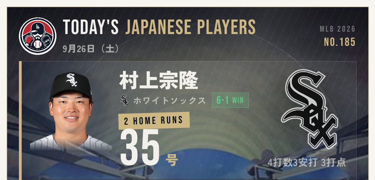 9/26 村上が菅野から2発で35号・大谷無安打|きょうのMLB日本人選手