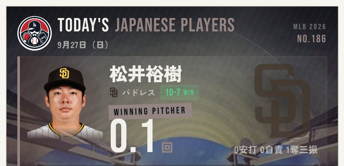 9/27 松井がヌートバー斬りで5勝目・大谷1安打｜きょうのMLB日本人選手