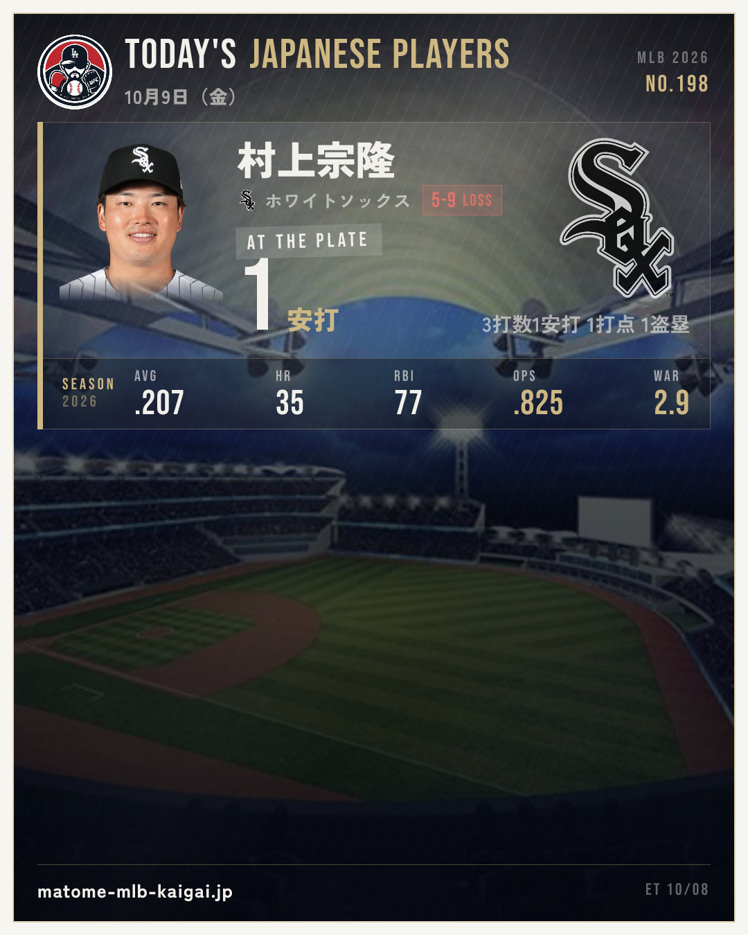 きょうの日本人選手カード