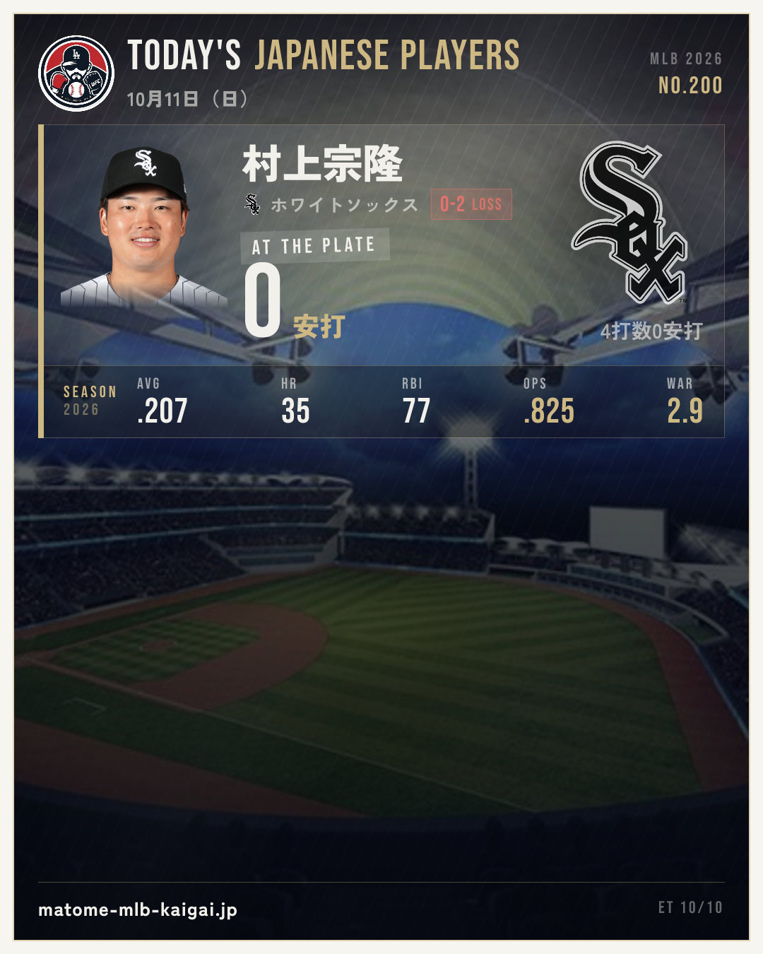 きょうの日本人選手カード