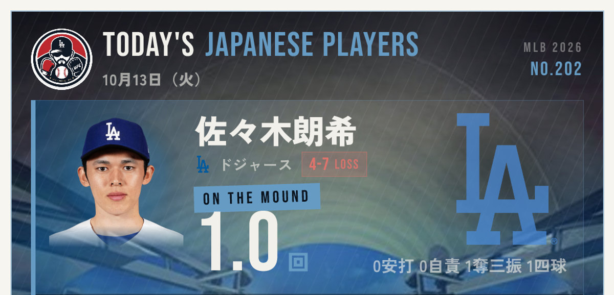 10/13 佐々木朗希1回無失点も即降板・山本由伸3失点・大谷沈黙｜きょうのMLB日本人選手